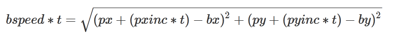 equation